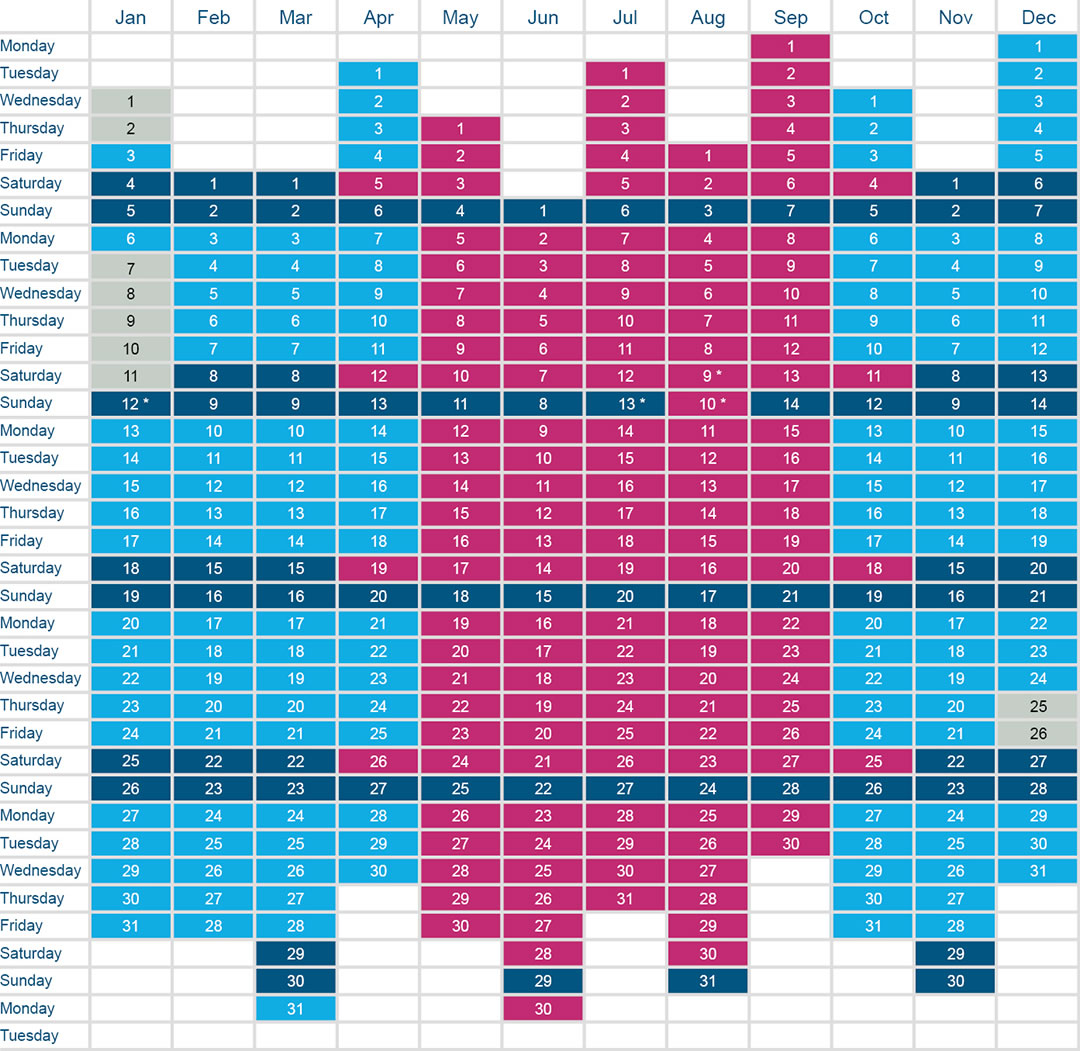 2025 Pentland Firth Timetable